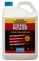 Chemtech Diesel Power Fuel Additive Clean Improve Economy Performance 5L 1