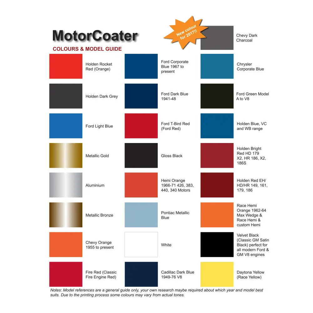 Kbs Motor Coater High Temperature Engine Enamel 400G Aerosol Velvet Black 2