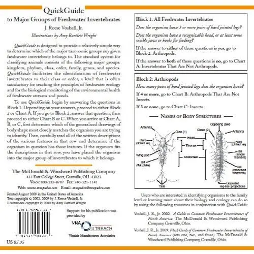 Quickguide To Major Groups Of Freshwater Invertebrates 1