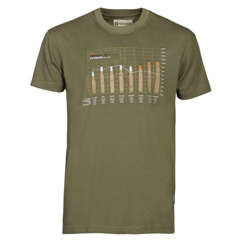 Percussion Ballistic T-Shirt - Khaki 1